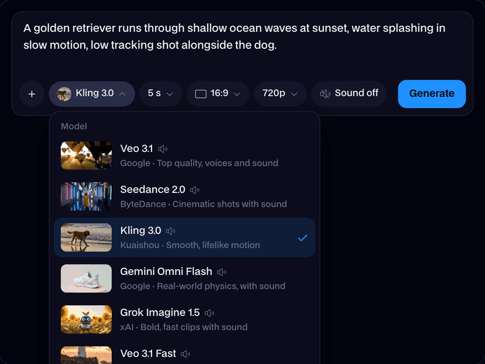 AI Video Generator with a prompt typed in, the model, length, shape, quality and sound chips, the Generate button, and the model menu open on Veo 3.1, Seedance 2.0, Kling 3.0, Gemini Omni Flash, Grok Imagine 1.5 and Veo 3.1 Fast