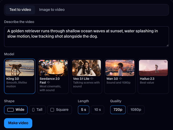AI Video Generator with a prompt typed in, Text to video picked, the five models (Kling 3.0, Seedance 2.0 Fast, Veo 3.1 Lite, Wan 3.0, Hailuo 2.3), the shape, length and quality, and the Make video button