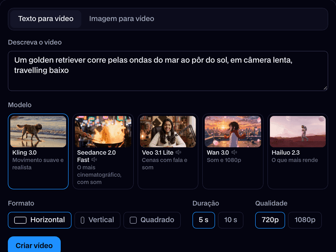 O Gerador de vídeo com IA com um prompt digitado, Texto para vídeo escolhido, os cinco modelos (Kling 3.0, Seedance 2.0 Fast, Veo 3.1 Lite, Wan 3.0, Hailuo 2.3), o formato, a duração e a qualidade, e o botão Criar vídeo