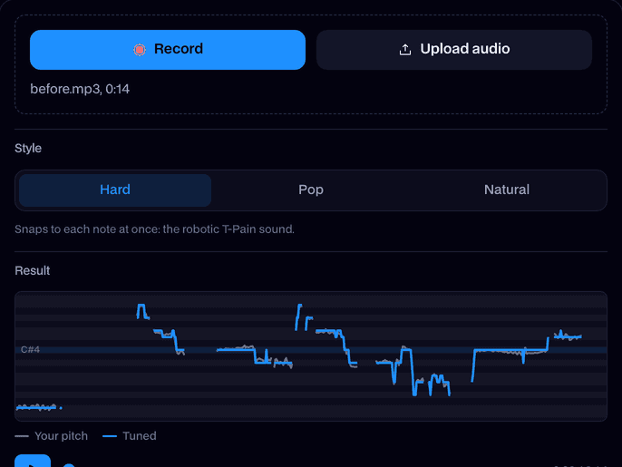 The Auto-Tune tool on the Hard style with a pitch graph of a sung vocal snapped onto the notes of C sharp minor