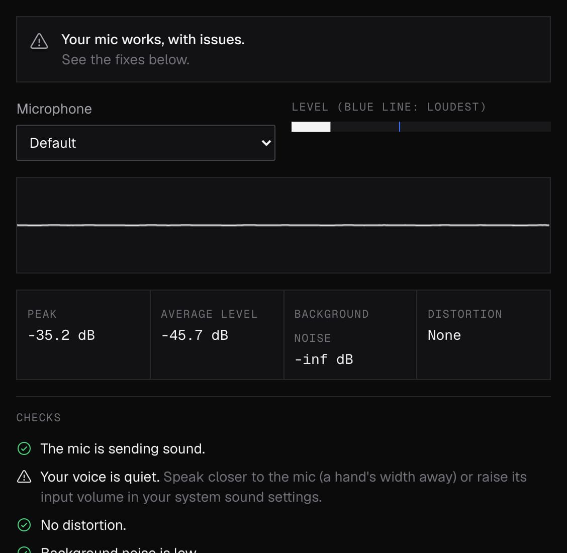 Mic Test with the voice too quiet: peak -35.2 dB, average -45.7 dB