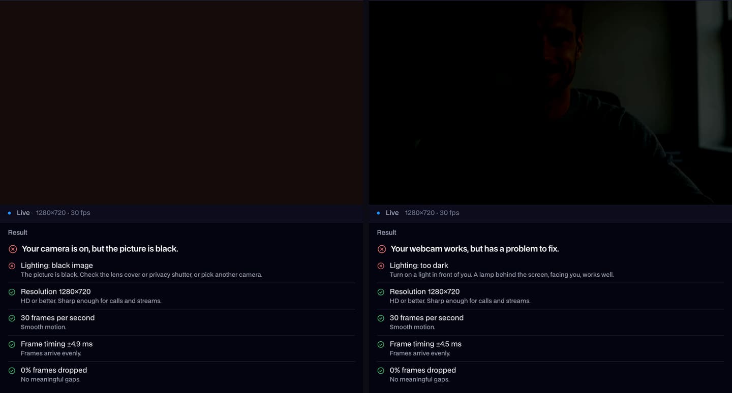 Webcam Test side by side: a covered lens reads as a black image, while a very dark room reads as too dark, with resolution and frame rate passing in both