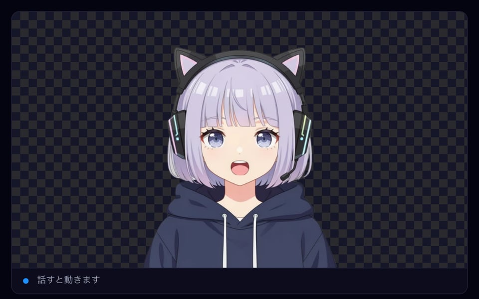 マイクが声を拾うと話す2Dアバター