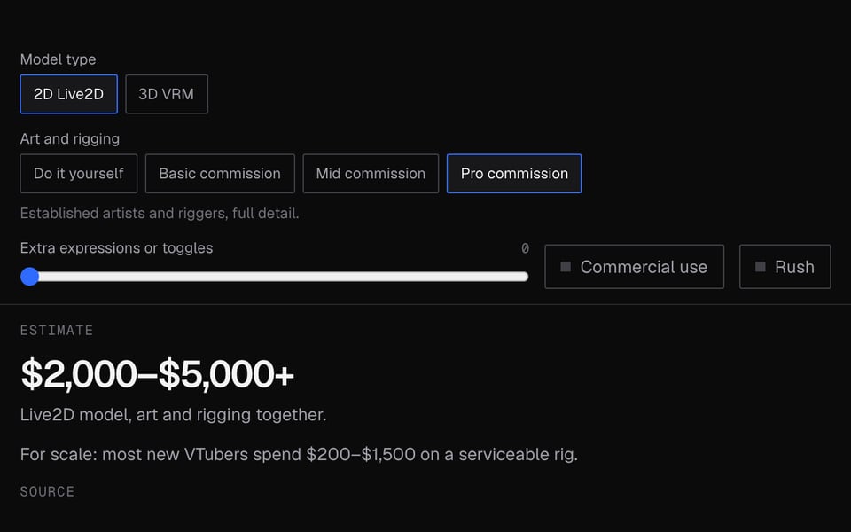 The estimate updates for a pro commission
